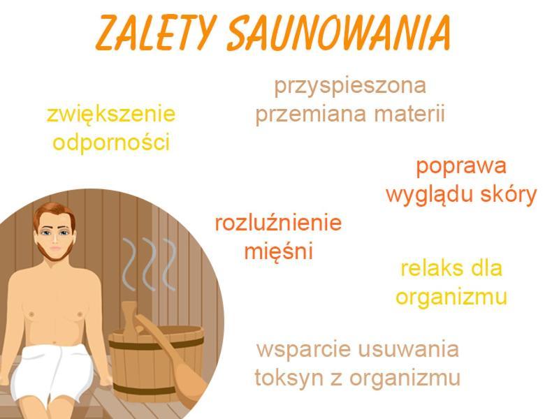 Family & Business Sauna Apartments Rynek Centrum Downtown - 2 Bedroom With Private Sauna, Balcony, Parking 凯尔采 外观 照片